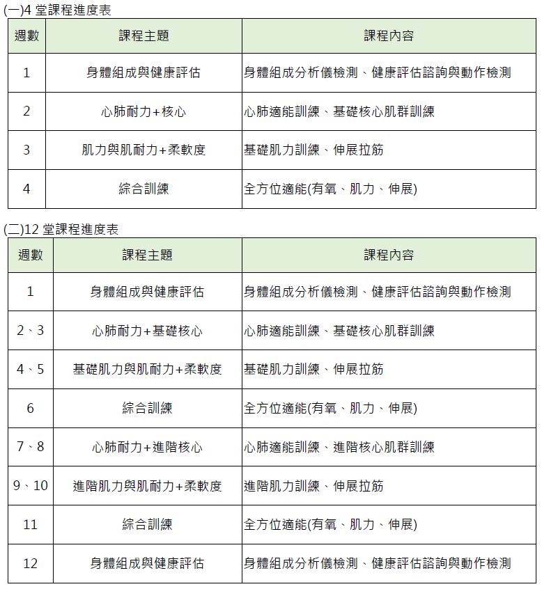 動起來專屬教練訓練課 課程表