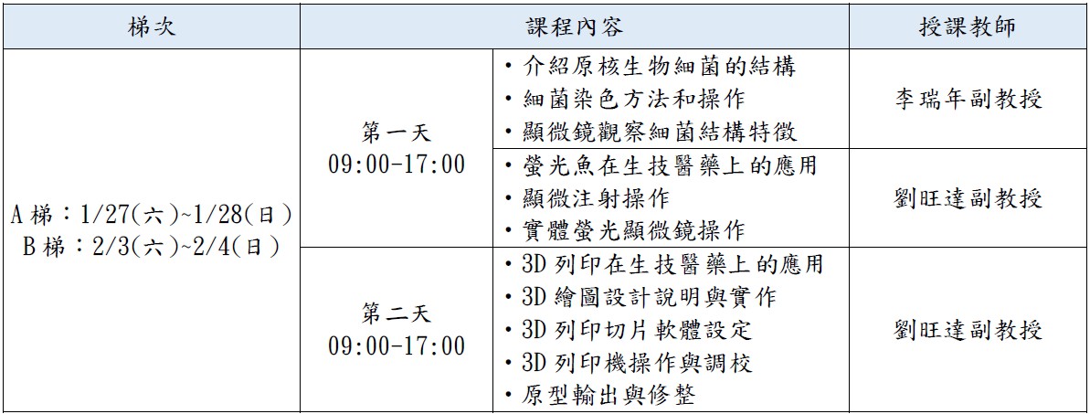 2024 3D列印與生技醫藥課表